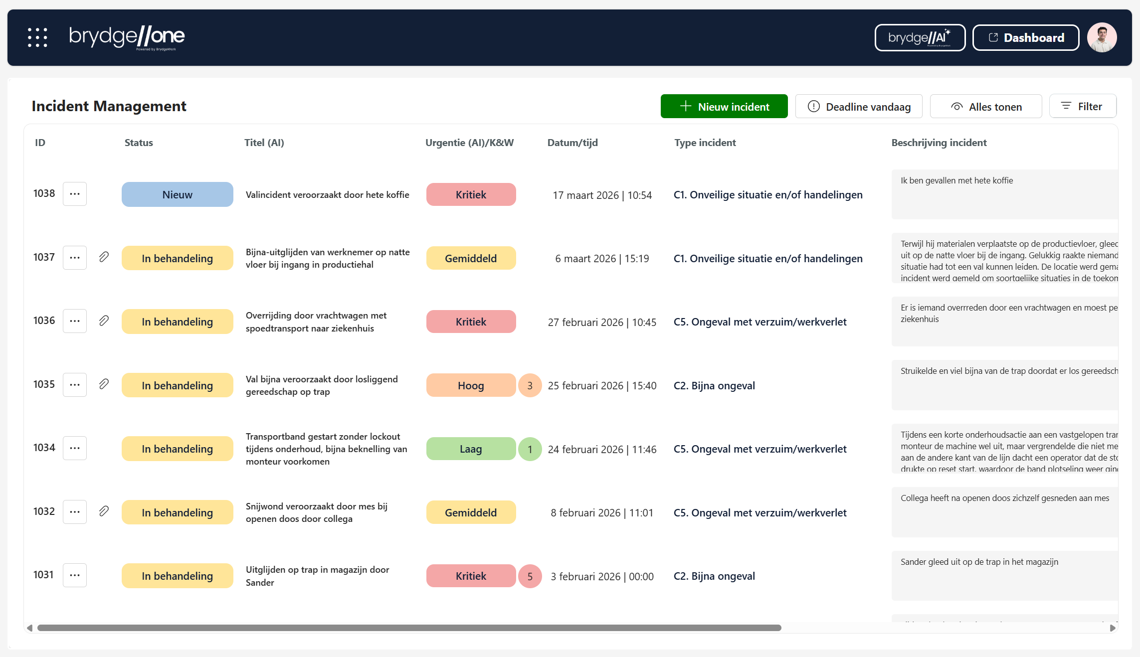 BrydgeOne incidentmanagement module